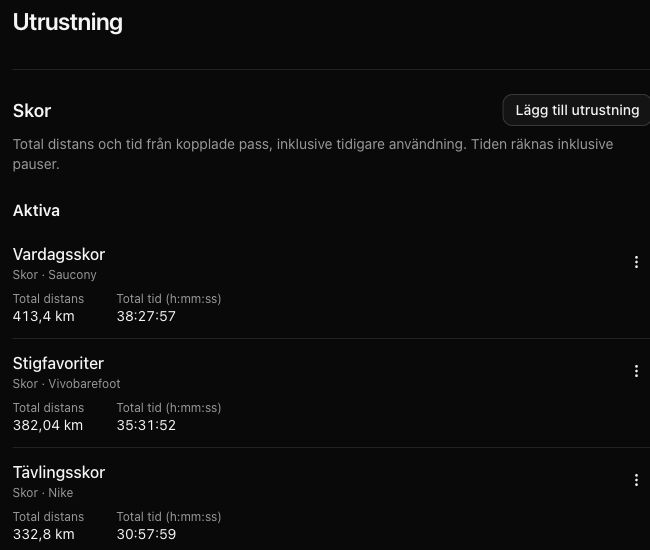 Tre par skor med sammanlagd distans och användningstid
