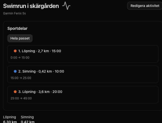 Ett swimrunpass uppdelat i löpning, simning och löpning med tid och distans för varje del